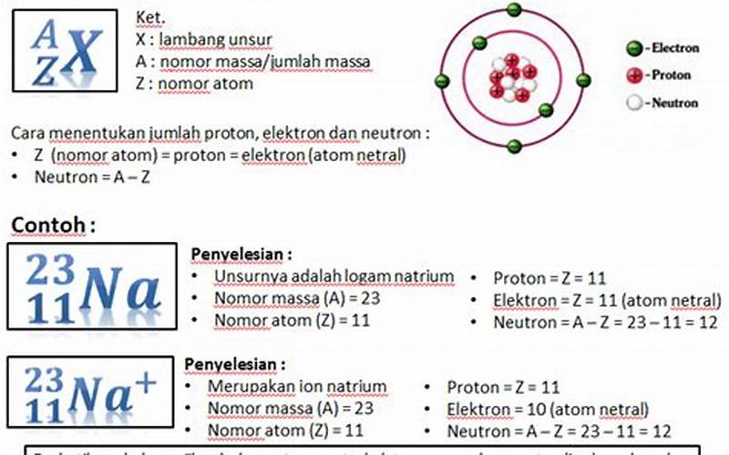 Bagaimana Cara Menghitung Jumlah Proton Elektron Dan Neutron
