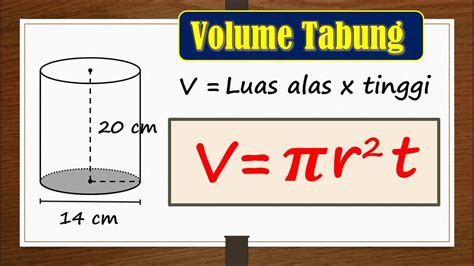 Bagaimana Cara Menghitung Volume Liter?