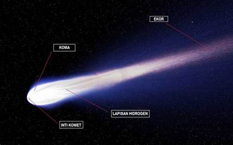 Bagaimana Komet Terlihat