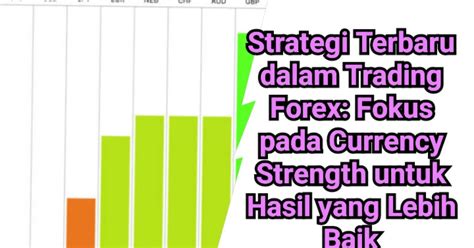 Bagaimana Memilih Strategi Trading Forex Yang Tepat?