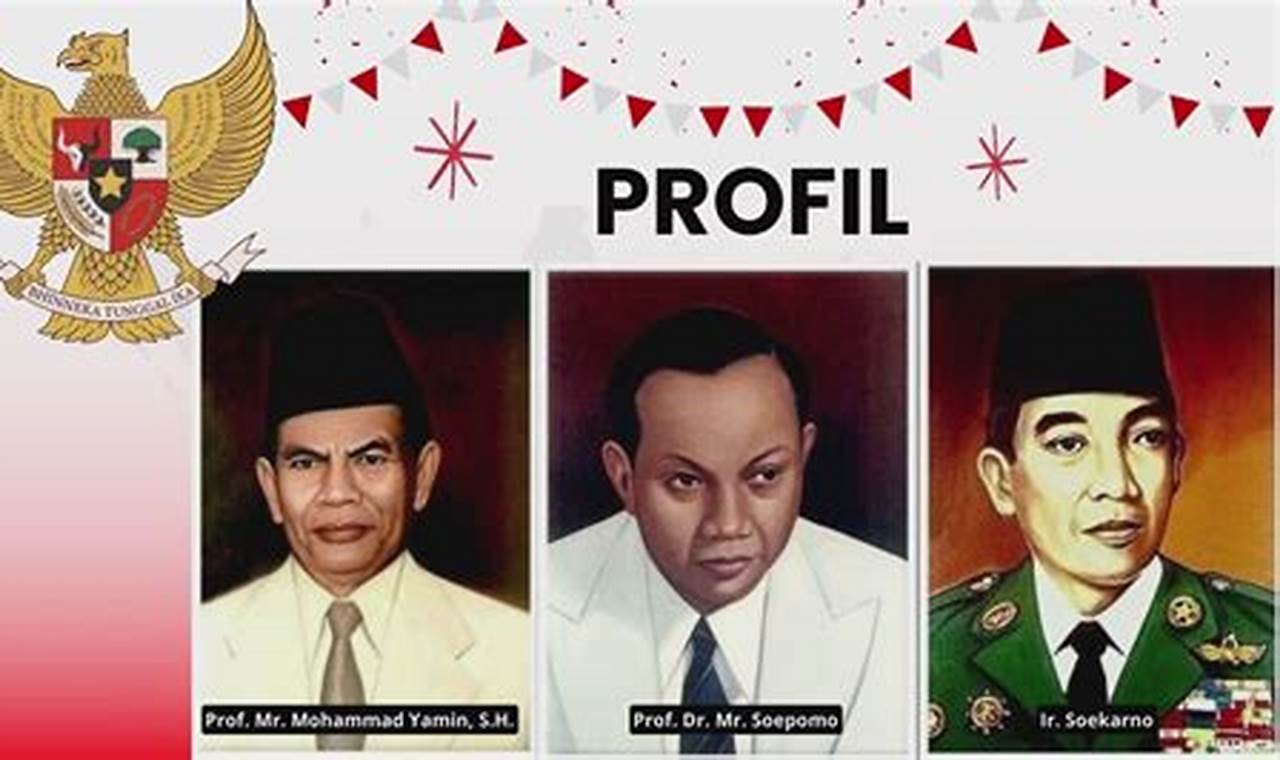 Bagaimana Pandangan Mohammad Yamin Soepomo Dan Ir Soekarno Terhadap Negara Merdeka
