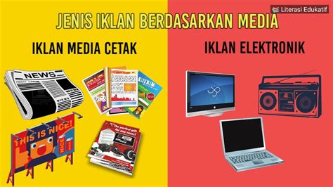 Bagaimana Reklame dalam media cetak bekerja