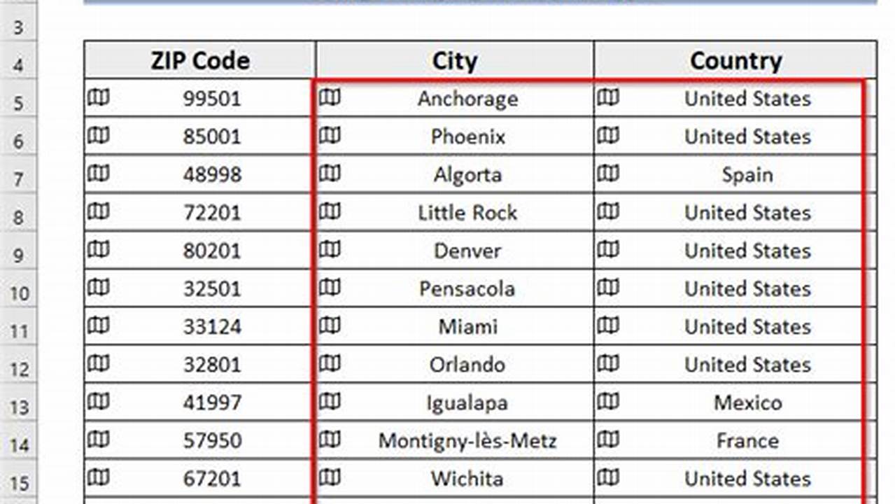 Bah Lookup By Zip Code 2024