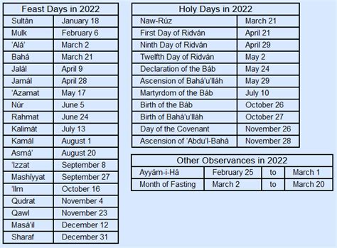 Bahai Calendar 2022