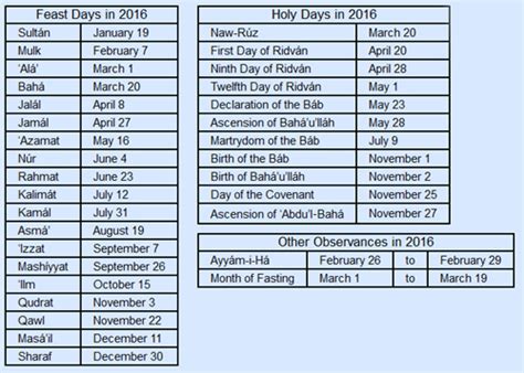 Bahai Feast Calendar