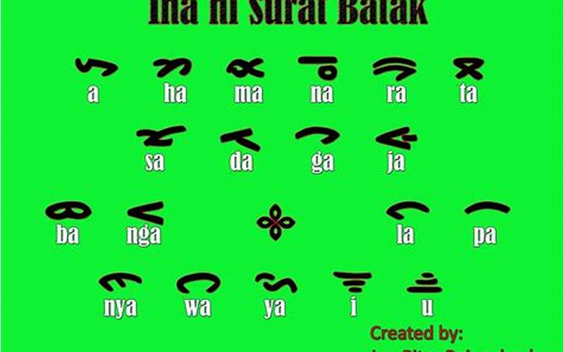 Bahasa Batak