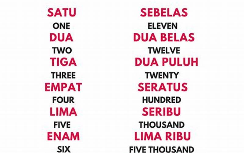 Bahasa Indonesianya Language