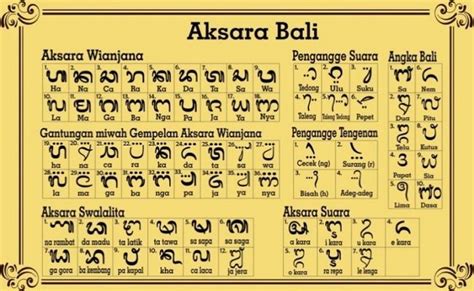 Bahasa Bali