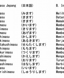Bahasa-Jepang-Kata-Kerja