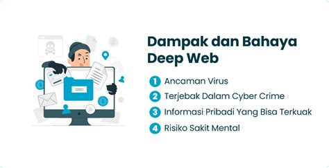 Ilustrasi Deep Web dan Dark Web yang Berbahaya