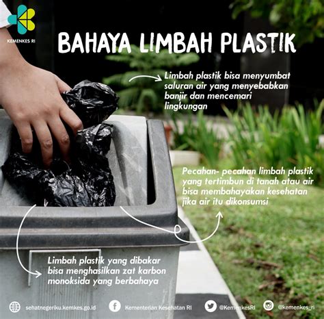 Bahaya Limbah Plastik