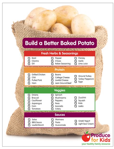 Baked Potato Calendar