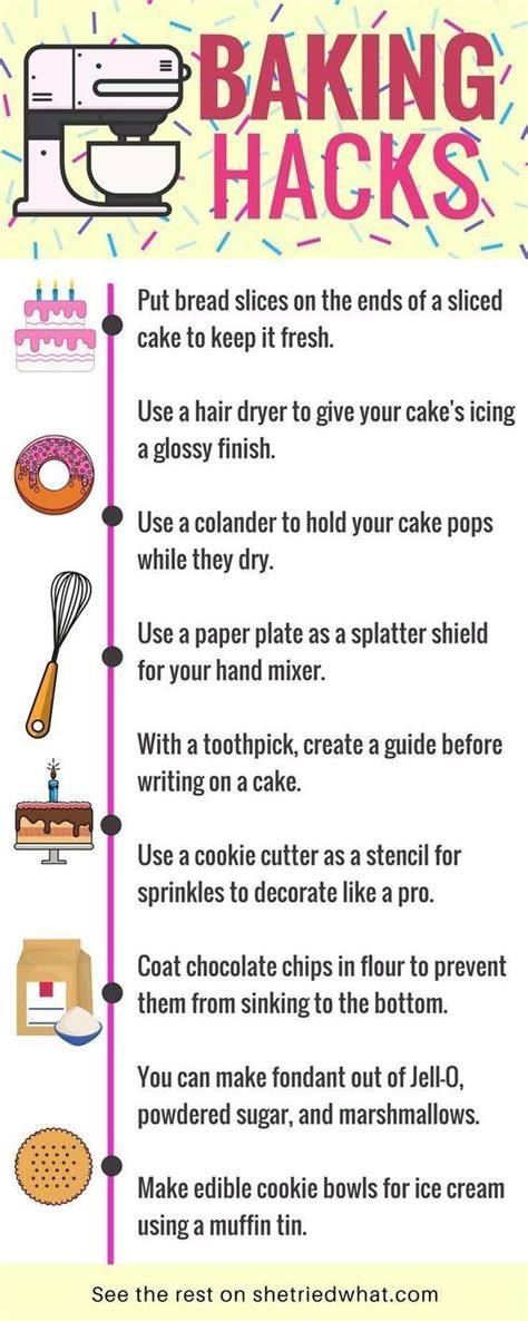 Baking