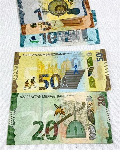 Baku currency