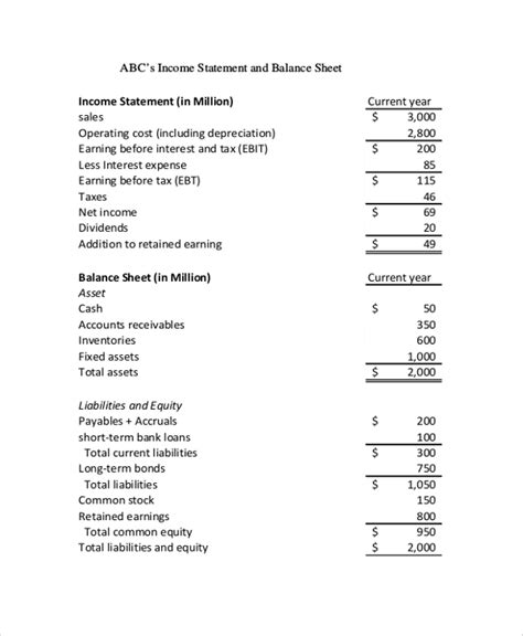 Balance Sheet And Income Statement Template
