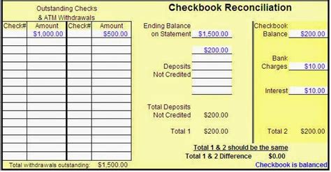 Achieve Financial Peace of Mind: Create Balance Through This Easy-to-Follow Checkbook Worksheet Excel Template