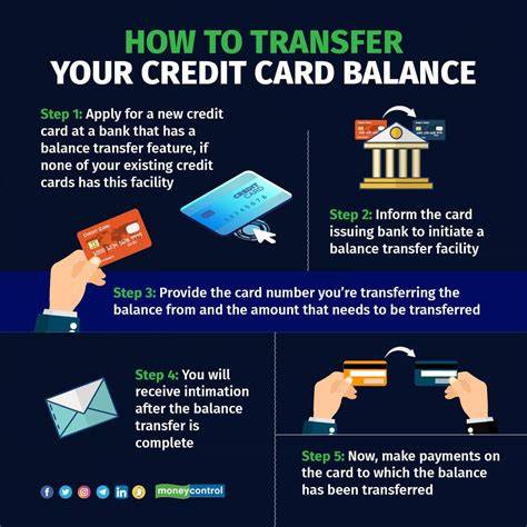 Debt consolidation using a credit card