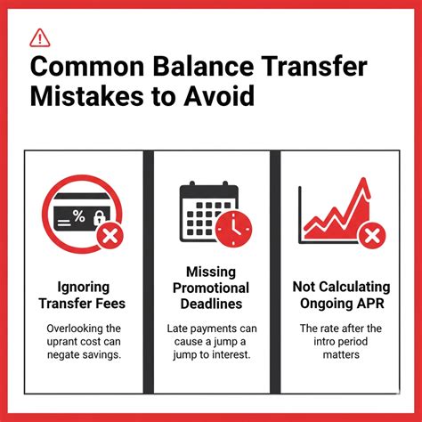 Balance Transfer Mistakes to Avoid