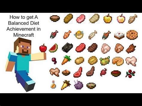 Balanced Diet Minecraft