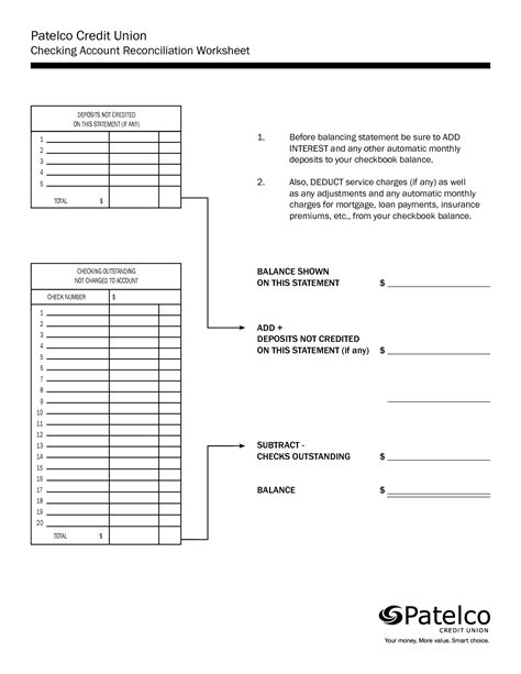 Balancing A Checkbook Worksheet