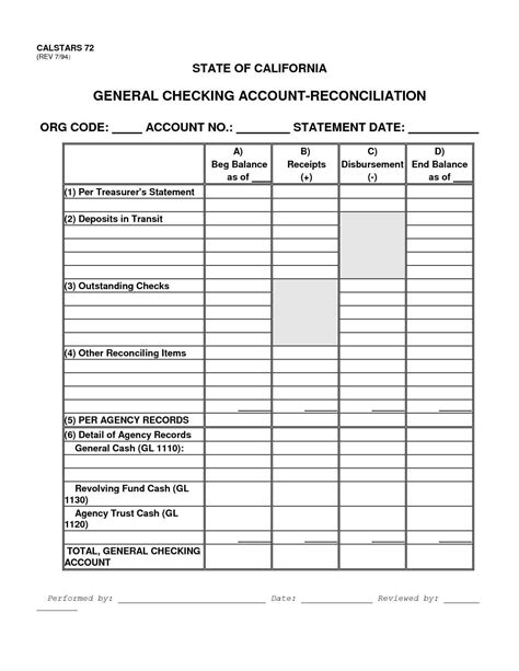 Balancing A Checkbook Worksheet For Students — db-excel.com