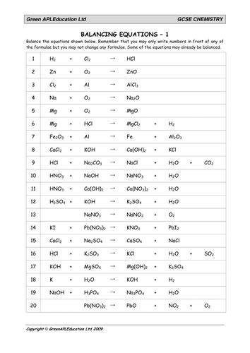 Balancing Chemical Equations Lessons Tes Teach from introduction to