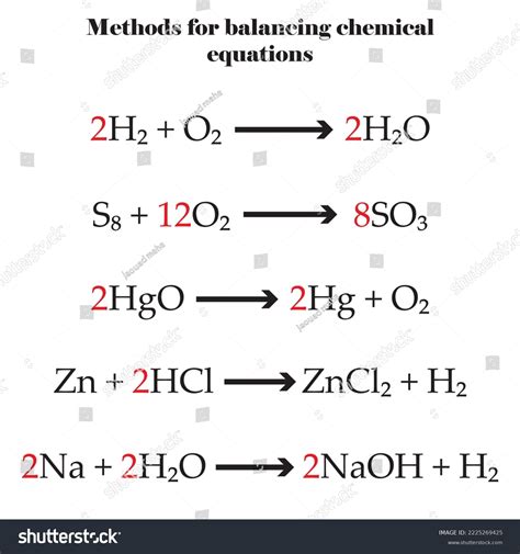 Balancing Equations For Dummies