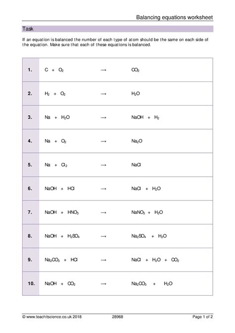 Balancing Equations Worksheet Gcse Pdf