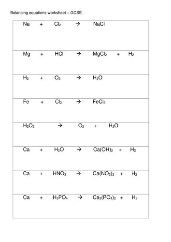 Master the Art of Chemical Balancing with our GCSE Balancing Equations Worksheet - Your Key to Acing Exams!