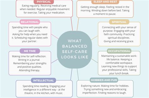 Balancing self care and responsibilities