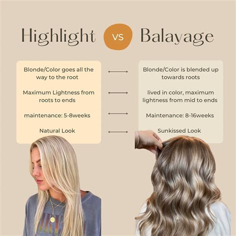 Technique Breakdown: Balayage vs. Foiling for Highlights