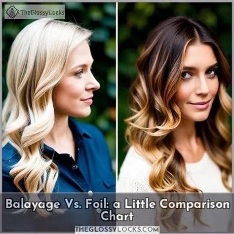 Balayage vs. Foiling: Understanding the Application Difference