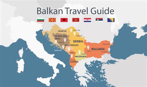 Balkans Guide
