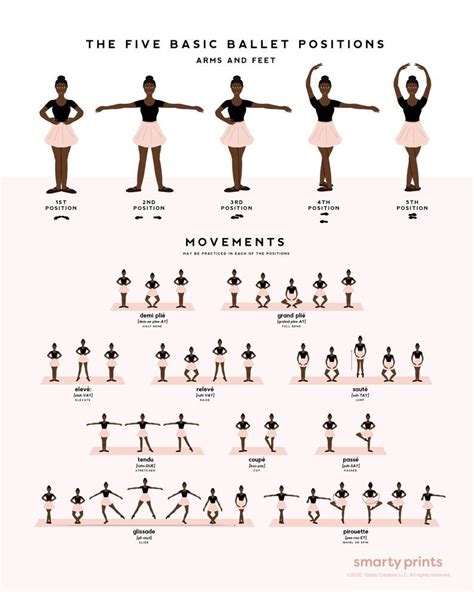 Ballet Positions Printable