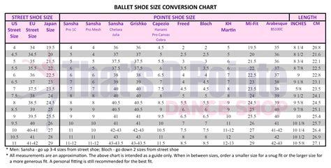 Ballet Shoes Size Chart