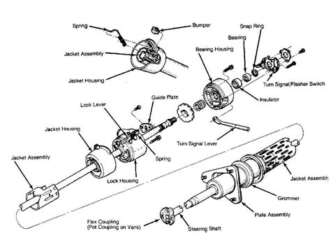 Tilt Mechanism in the 1990 Chevy Steering Column Diagram