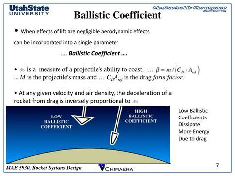 Ballistic