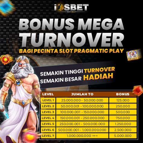Menangkan Kemenangan Besar dengan Bandar Slot Gacor Terpercaya