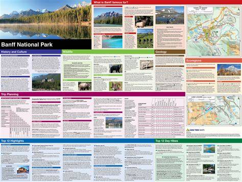 Banff National Park FAQ