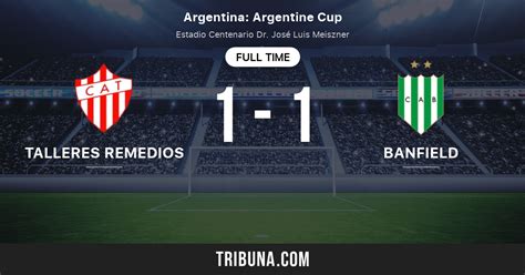 Banfield Team Statistics