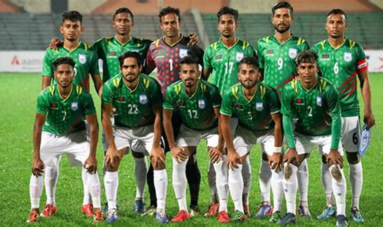 Bangladesh Vs Australia Football 2024 Venue