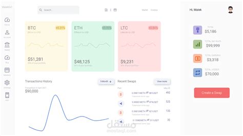 Bangun Dashboard Cryptocurrency Menarik dengan React dan CSS Grid!