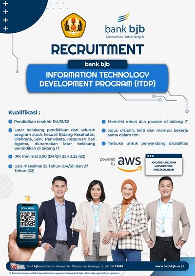 Bank Bjb Recruitment