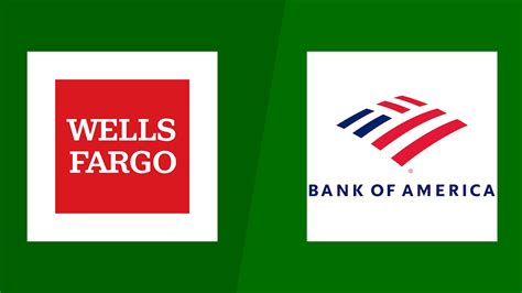 Bank Of America Vs Wells Fargo Checking