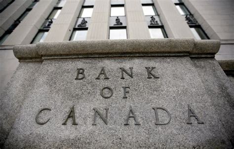 Bank Of Canada Exchange Rates