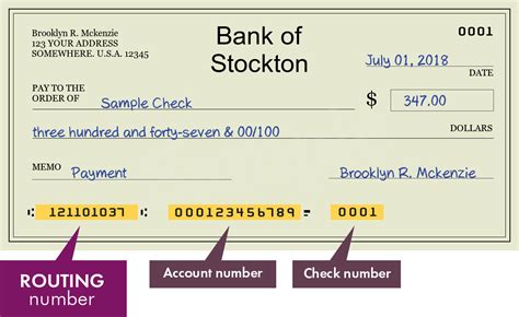Bank Of Stockton Checking Account