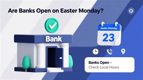 Bank Open Easter Monday