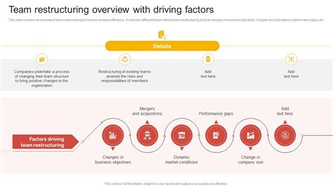 Bank of America's Workforce Restructuring: A Comprehensive Overview