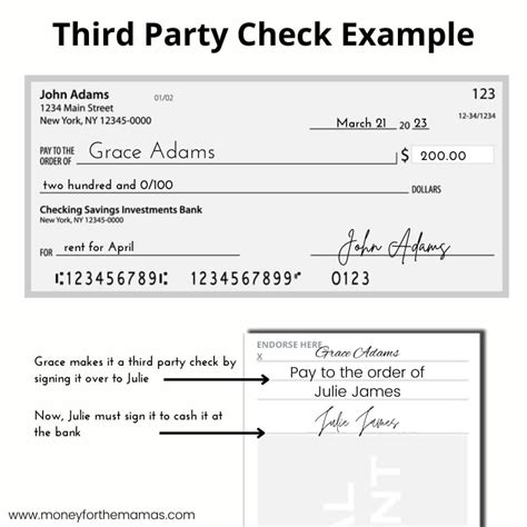 Bank vs. Third-Party Check Printers