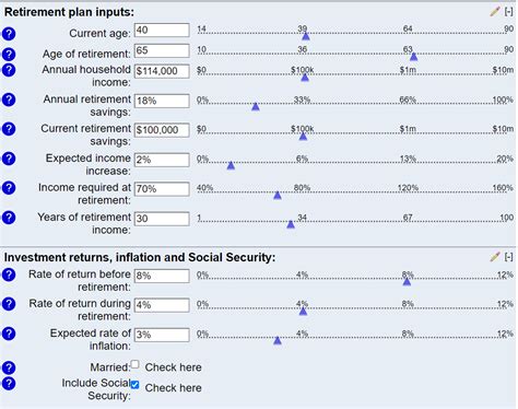 Bankrate Calculator Retirement